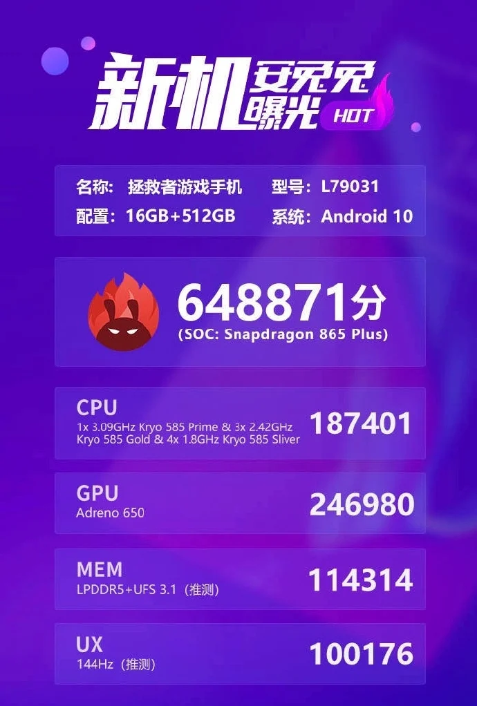 Gamingowy smartfon Lenovo Legion z doskonałymi wynikami testu AnTuTu