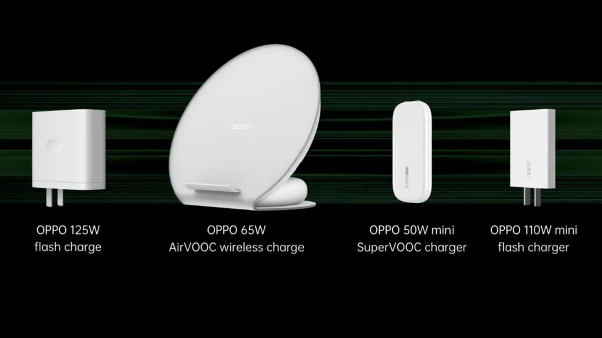OPPO wprowadza szybkie ładowanie 125 W, bezprzewodowe AirVOOC 65 W i miniładowarkę SuperVOOC 50 W