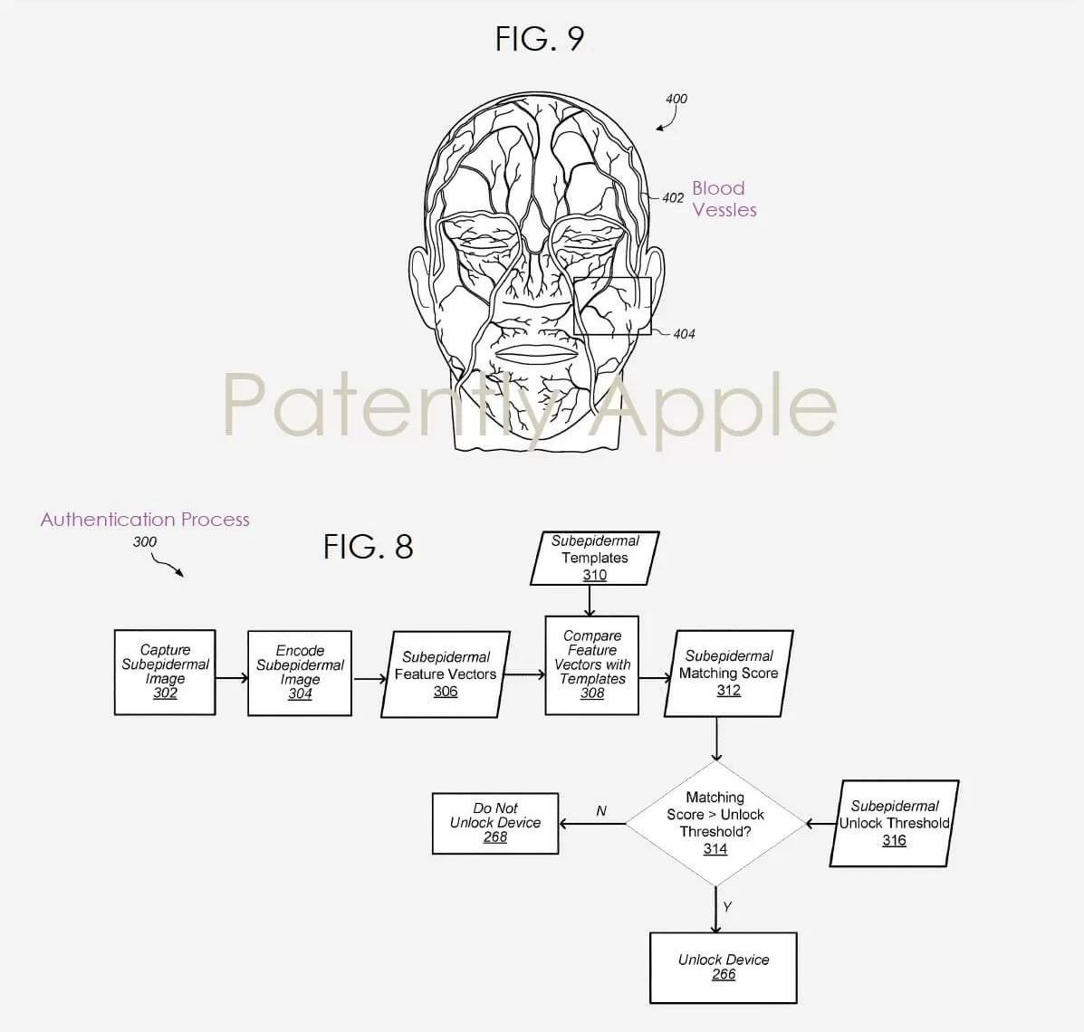 Apple podnosi poprzeczkę. Logowanie nie twarzą, a na bazie... żył na skroniach