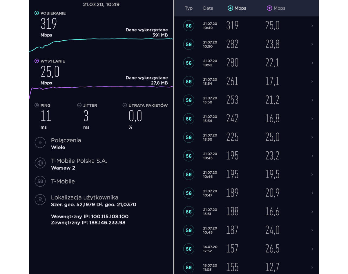 Jak szybkie jest 5G w T-Mobile? Sprawdziliśmy to w Warszawie