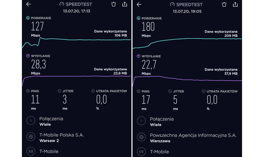 Jak szybkie jest 5G w T-Mobile? Sprawdziliśmy to w Warszawie