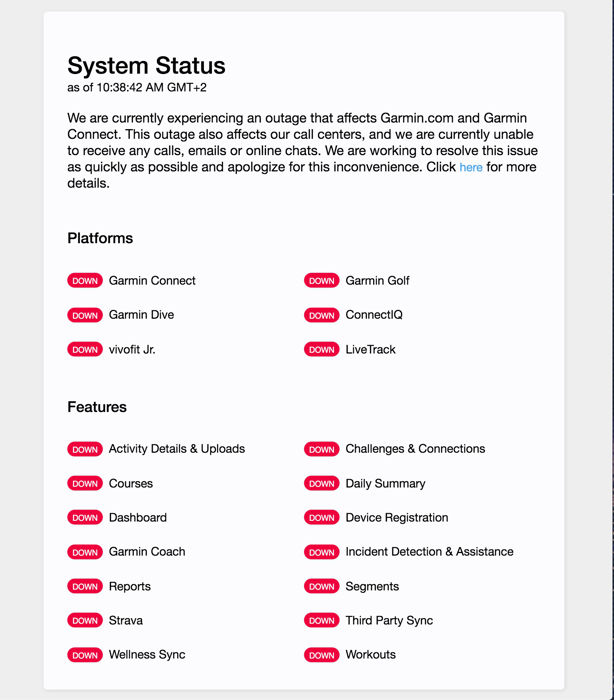 Garmin Connect ofiarą cyberataku. Przestępcy żądają kolosalnego okupu