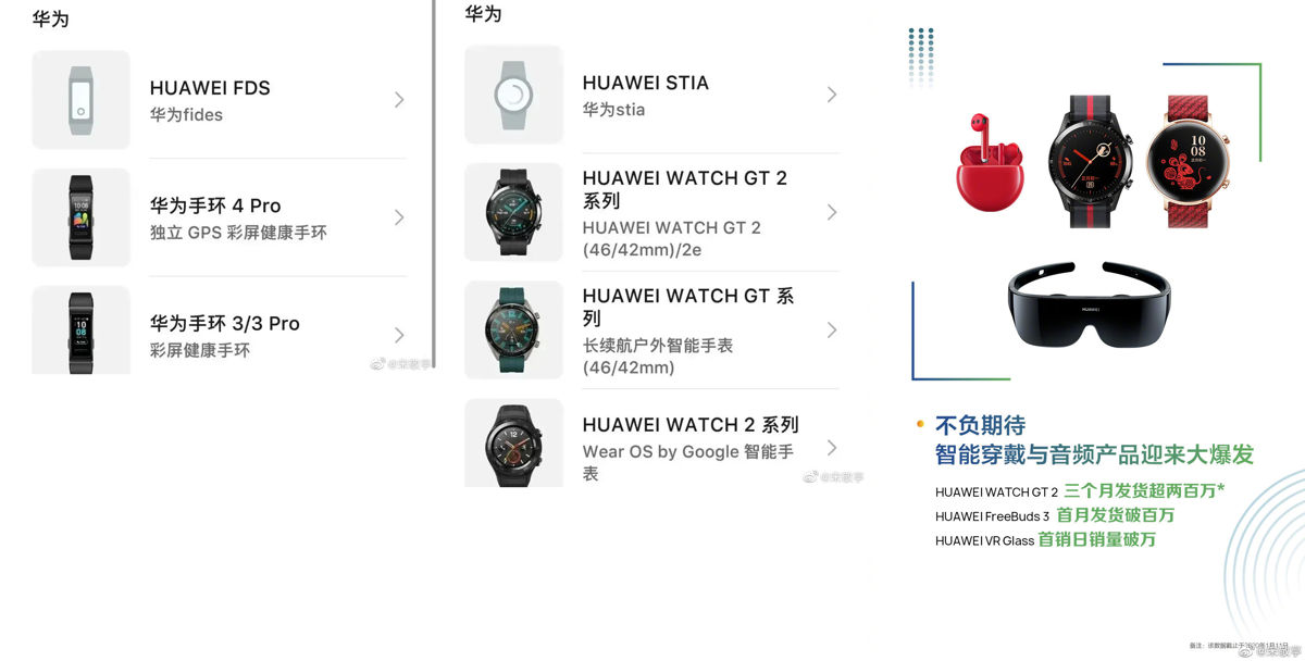 Huawei szykuje nowy zegarek i opaskę sportową