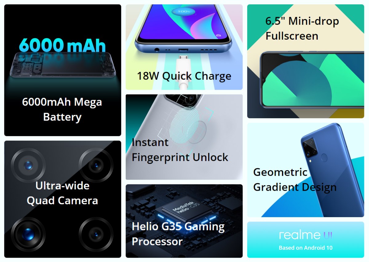 Realme C15 zaprezentowany. Ma poczwórny aparat i baterię 6000 mAh