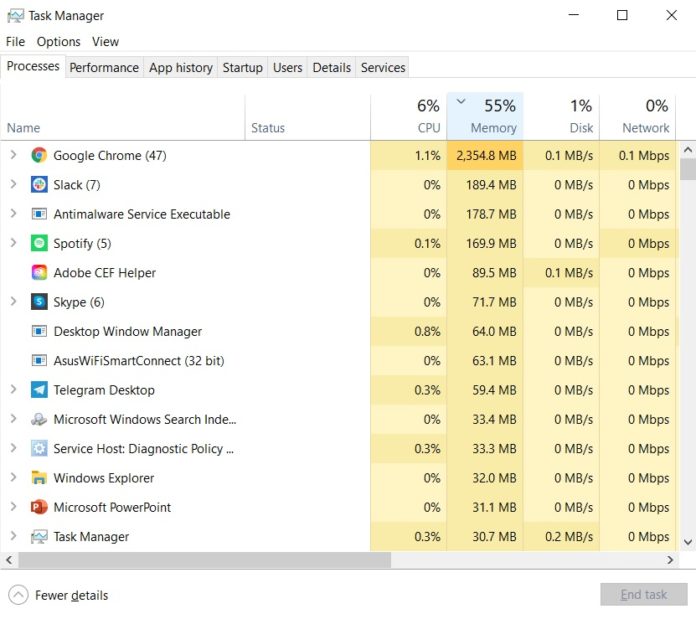 Google szuka pomocy w Microsofcie, aby rozwiązać problem z Chrome