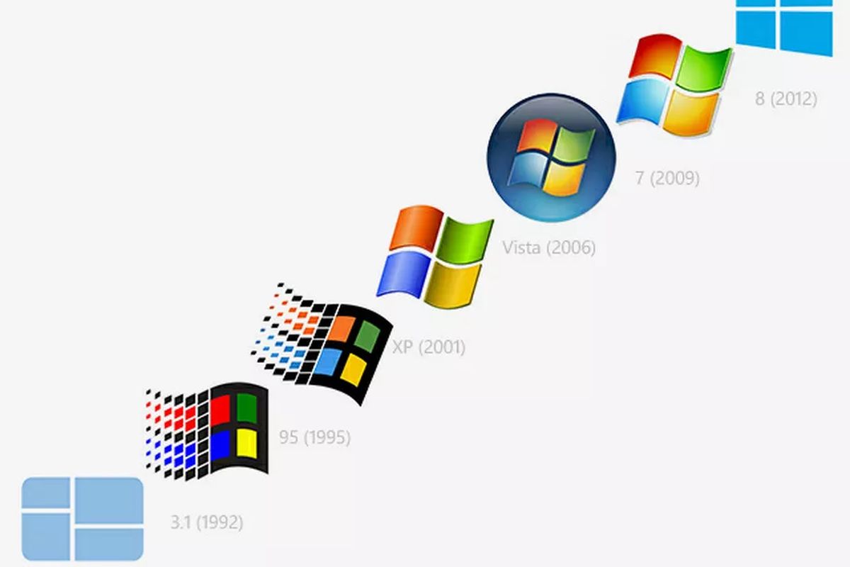 Dzień Windows - system Microsoftu obchodzi swoje święto