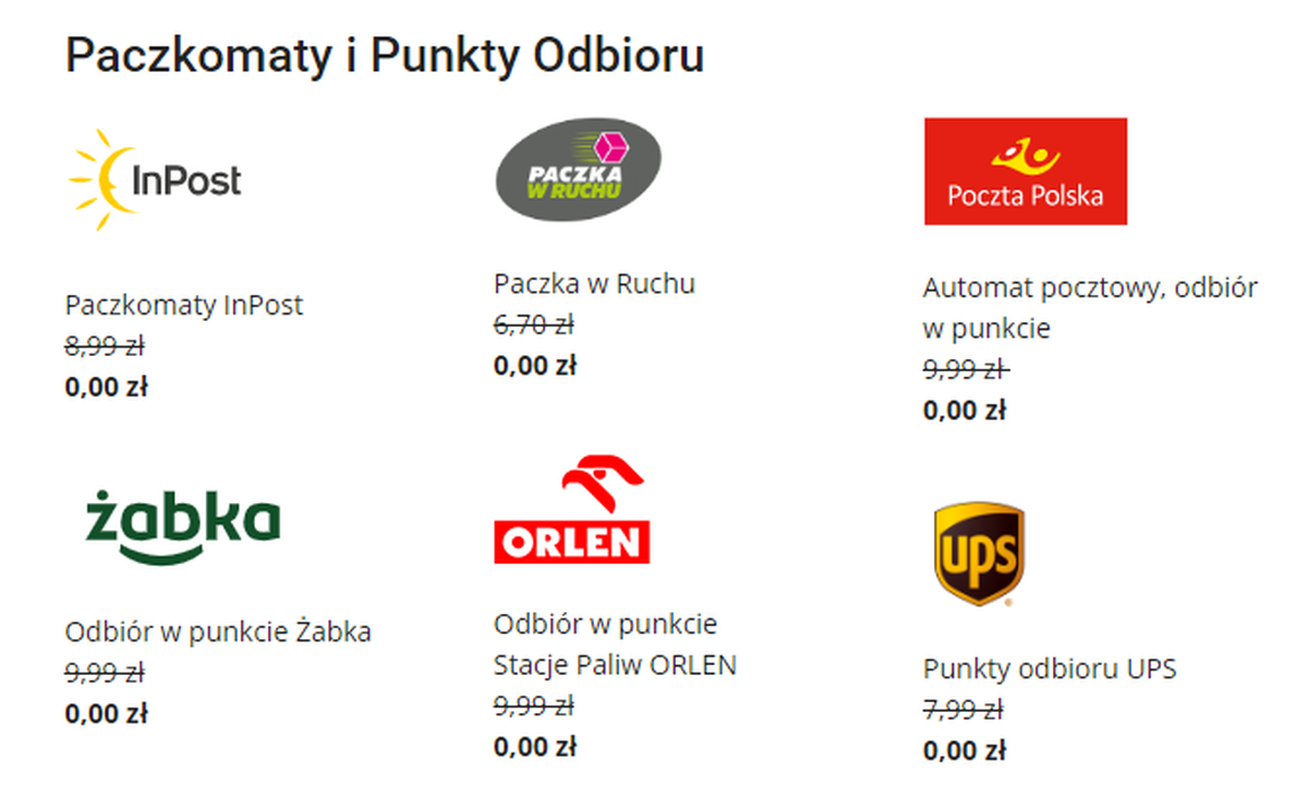 Allegro Smart!: Ile można zaoszczędzić? Zaskakujący rekord