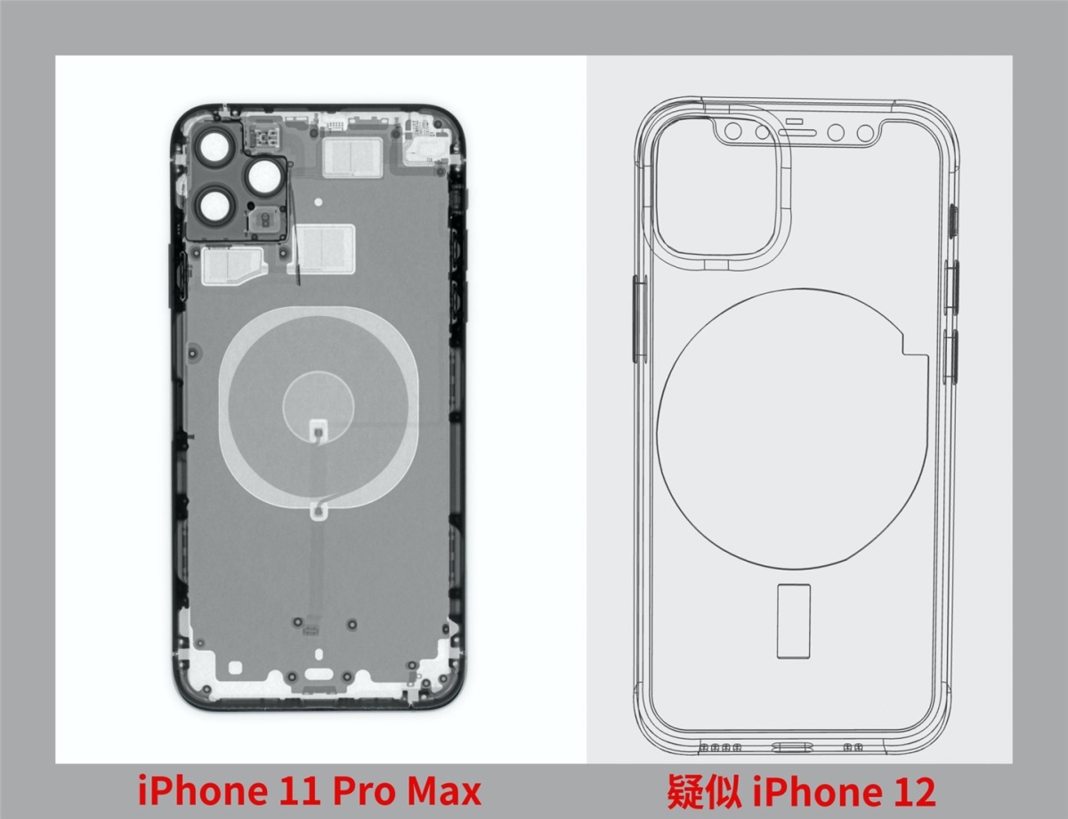 iPhone 12 dostanie bezprzewodowe ładowanie z magnesem