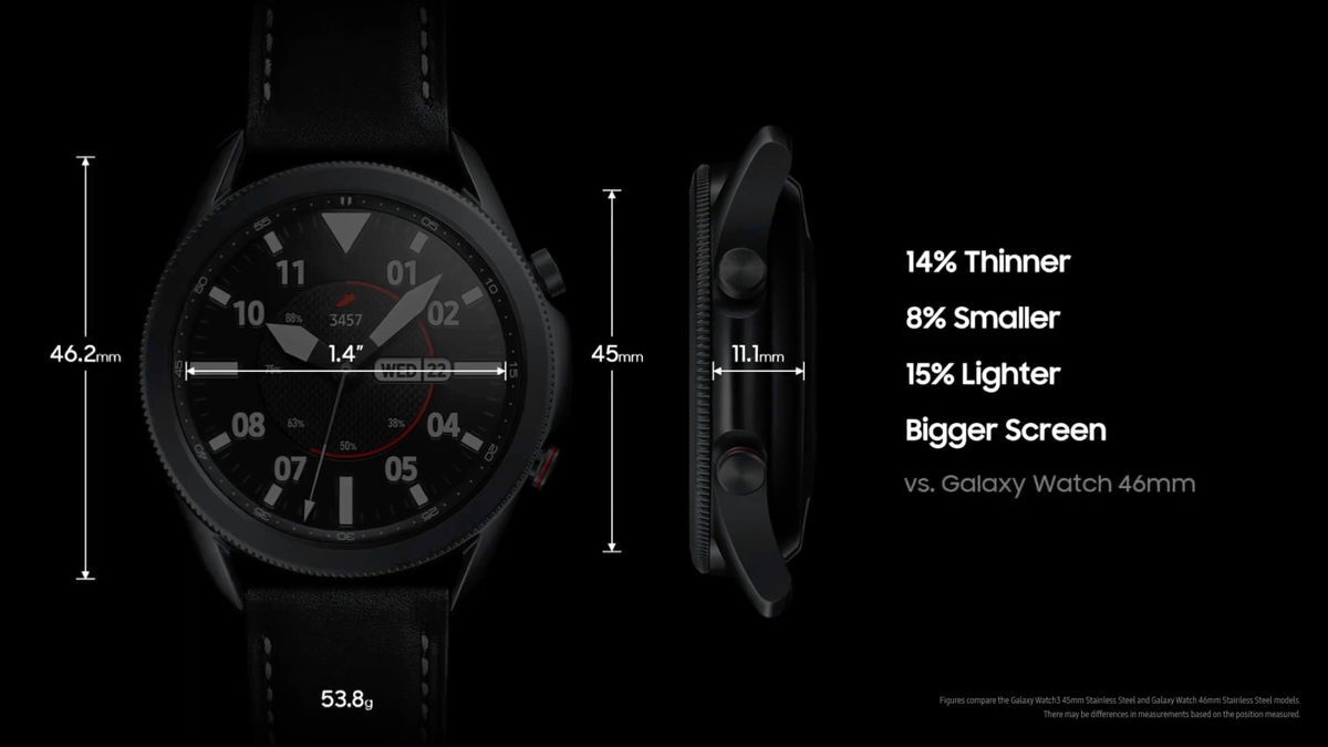 Galaxy Unpacked: Samsung Galaxy Watch3 już w przedsprzedaży