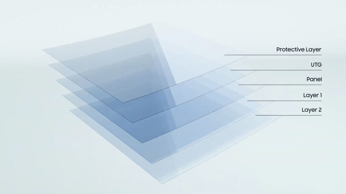 Galaxy Unpacked: Samsung pokazuje nowego składaka, model Galaxy Z Fold2