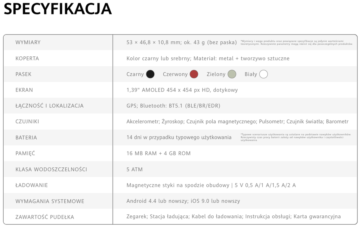 Promocja Huawei: zegarek Watch GT 2e taniej o 100 zł