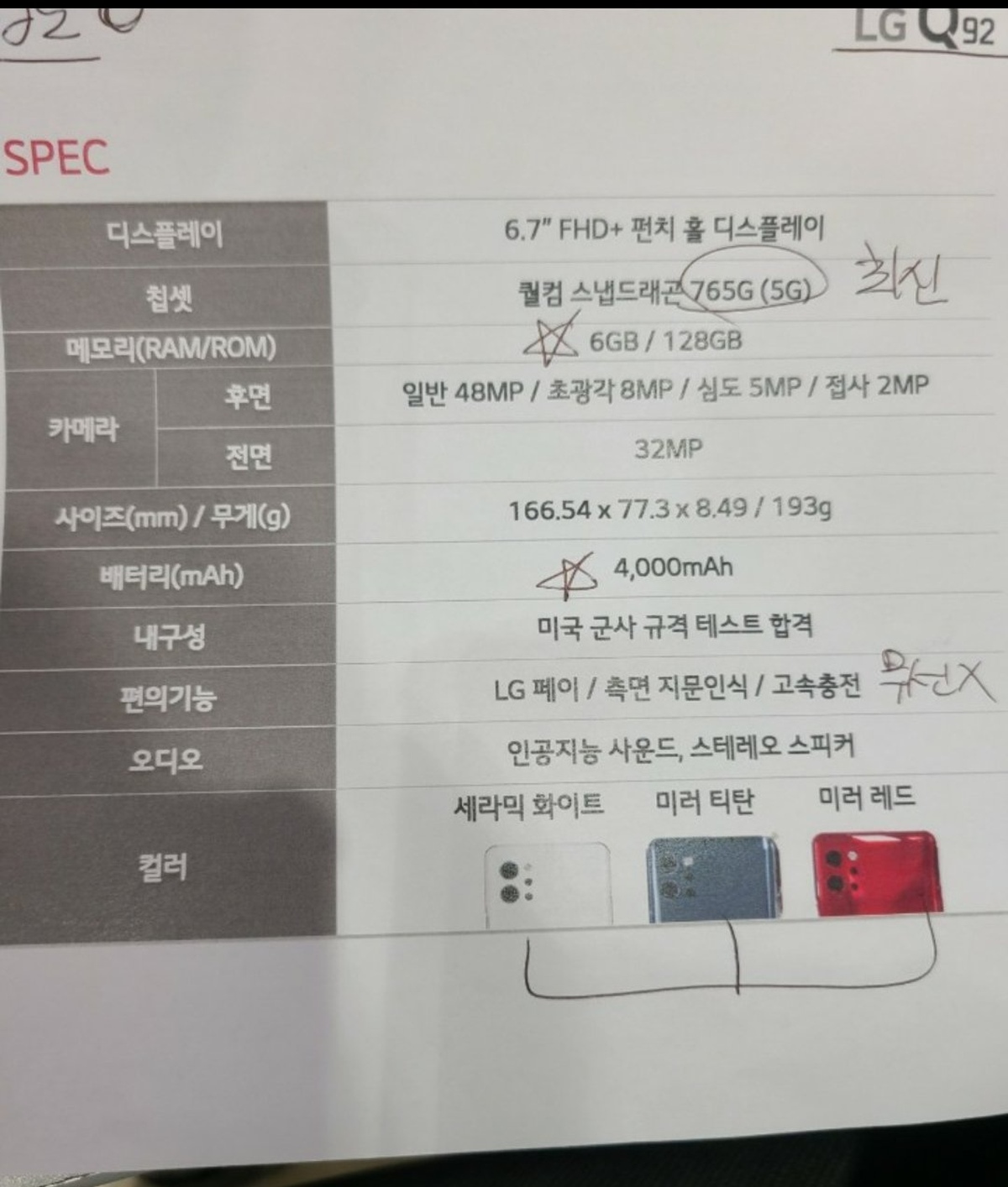 LG Q92 5G: ujawniono wygląd i specyfikację nadchodzącego smartfonu
