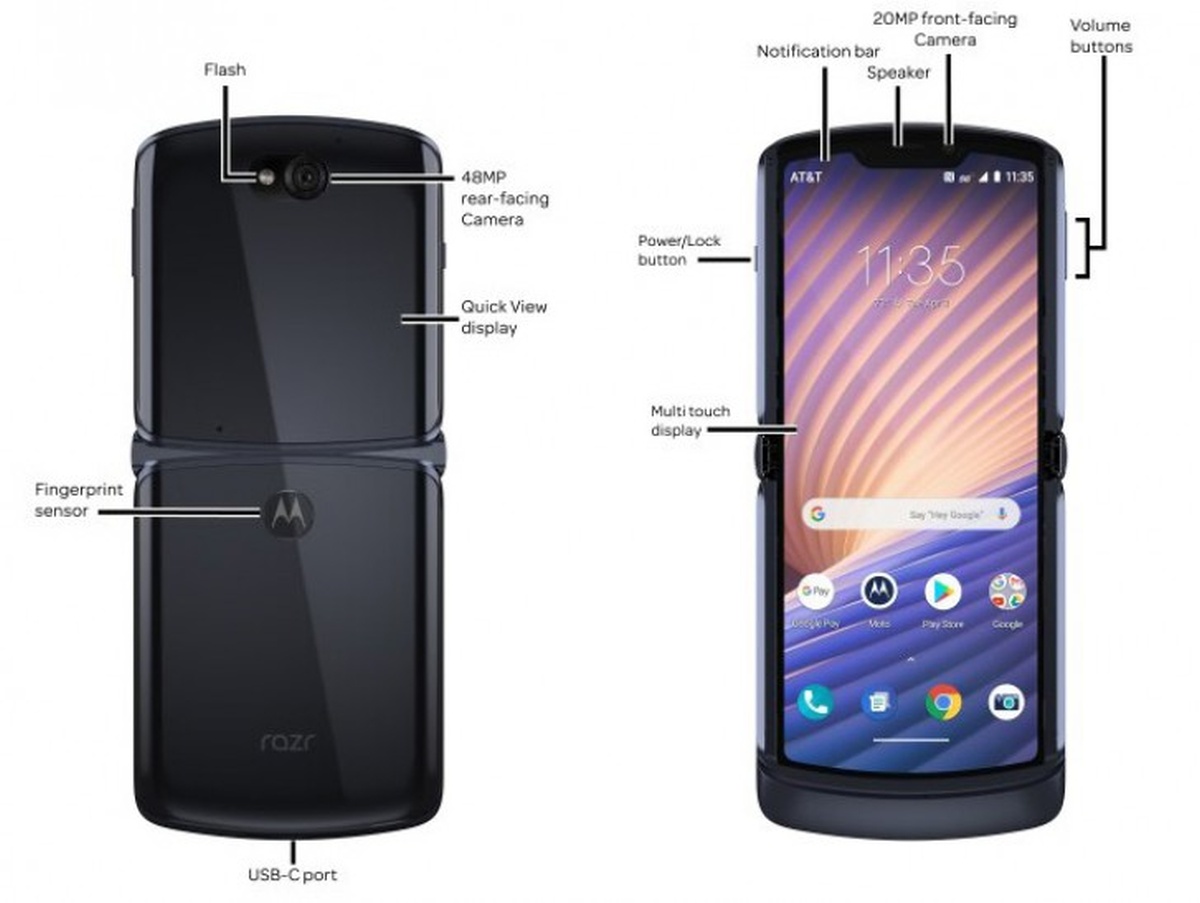 Taka będzie Motorola RAZR 2020