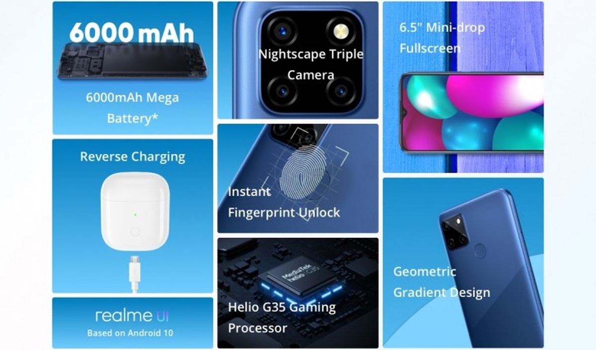 Realme C12 oficjalnie: Helio G35, potrójny aparat i bateria 6000 mAh
