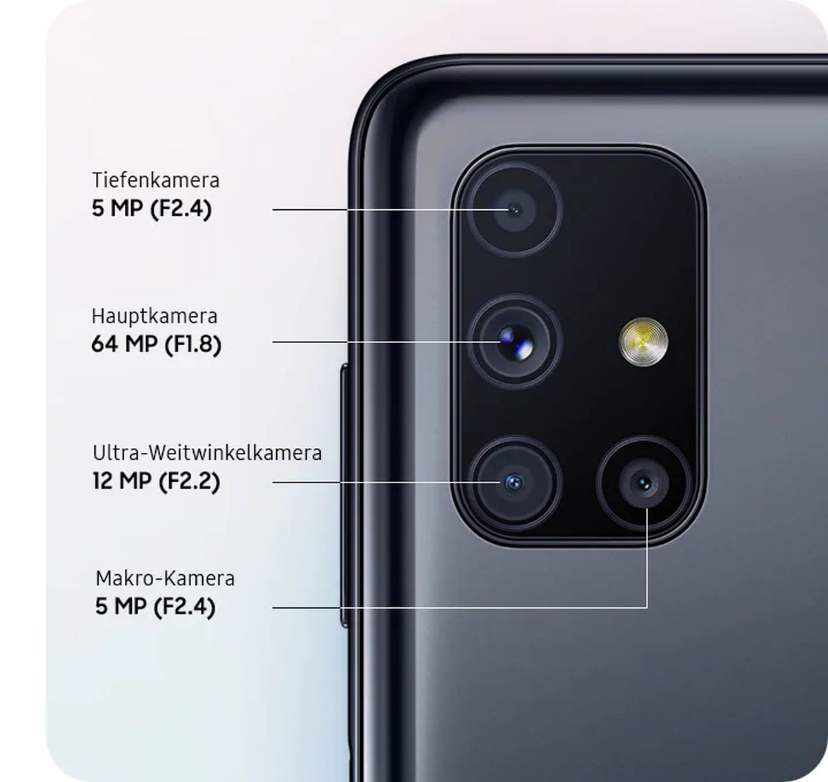 Debiutuje Samsung Galaxy M51 z baterią 7000 mAh