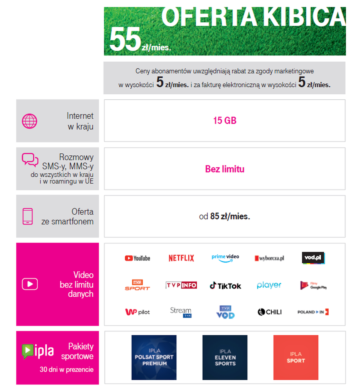 T-Mobile ma ofertę specjalną dla kibiców