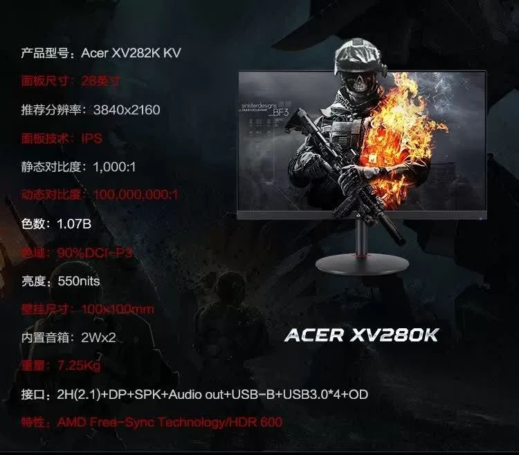 Acer pokazuje monitor gamingowy z dwoma portami HDMI 2.1