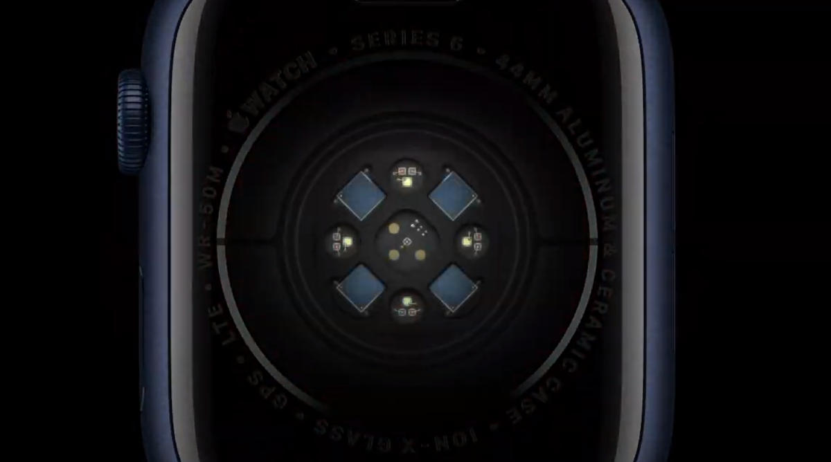 Apple prezentuje nowe smartwatche: Watch Series 6 i Watch SE