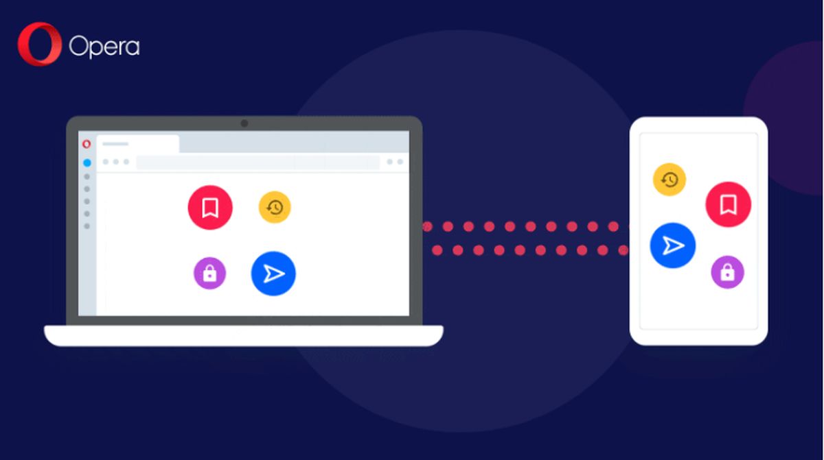 Opera wprowadza innowacyjny mechanizm synchronizacji pomiędzy PC a Androidem