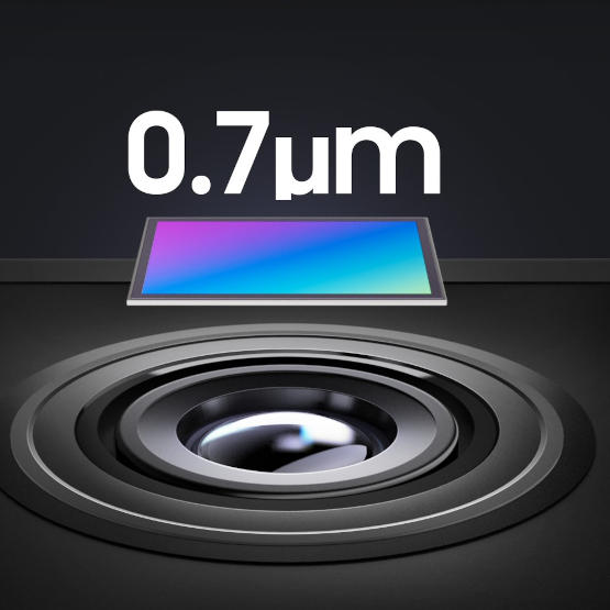 Nowe matryce Samsunga z pikselami o rozmiarze 0,7 μm. Największą rozdzielczość ma ISOCELL HM2 108 Mpix
