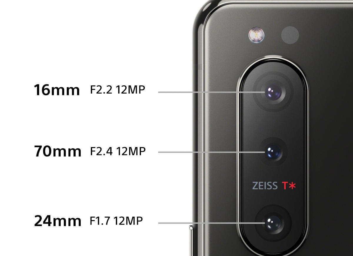 Sony Xperia 5 II - flagowiec mieszczący się w kieszeni