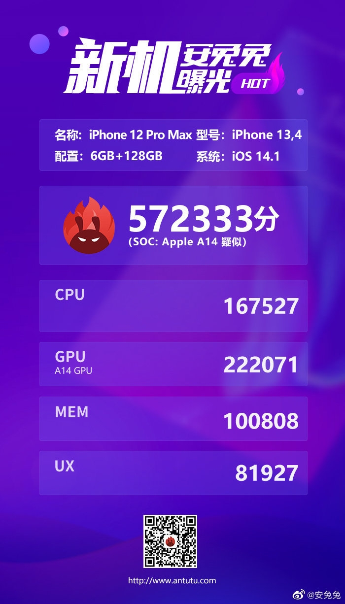 Apple iPhone 12 Pro Max - wydajność rozczarowuje
