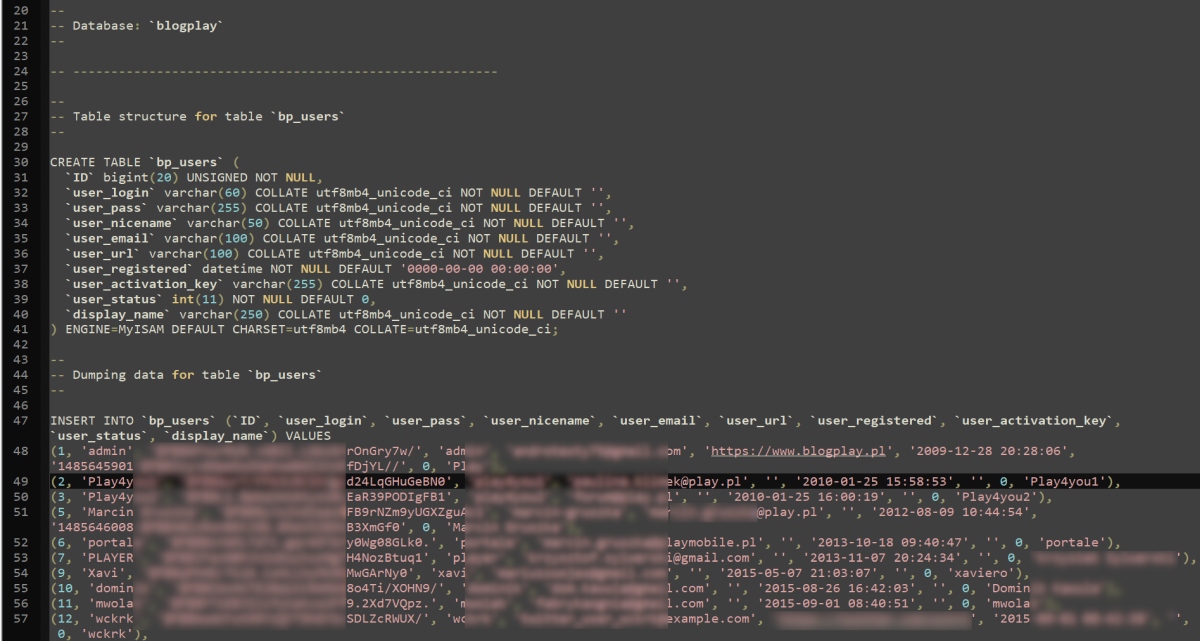 Po Forum Play przyszedł czas na Blog Play: wyciekły dane 763 użytkowników