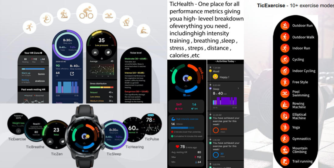 TicWatch Pro 3 – za kilka dni premiera najszybszego zegarka z WearOS