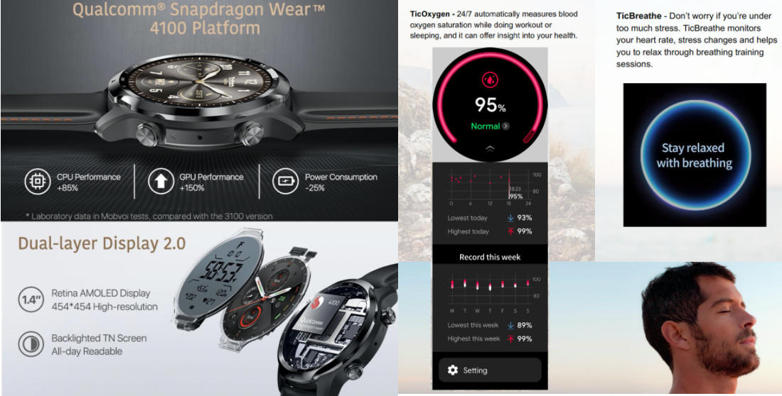 TicWatch Pro 3 – za kilka dni premiera najszybszego zegarka z WearOS