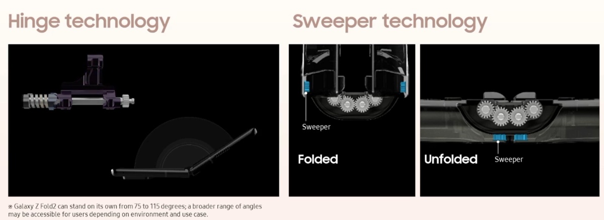 Galaxy Unpacked Part 2: debiutuje Samsung Galaxy Z Fold2. Ruszyła przedsprzedaż smartfonu