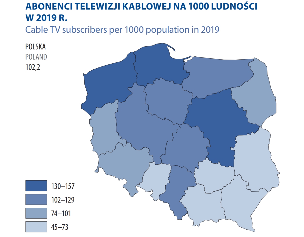 GUS: Rozmawiamy mniej, mamy dość telewizji i niedosyt Internetu