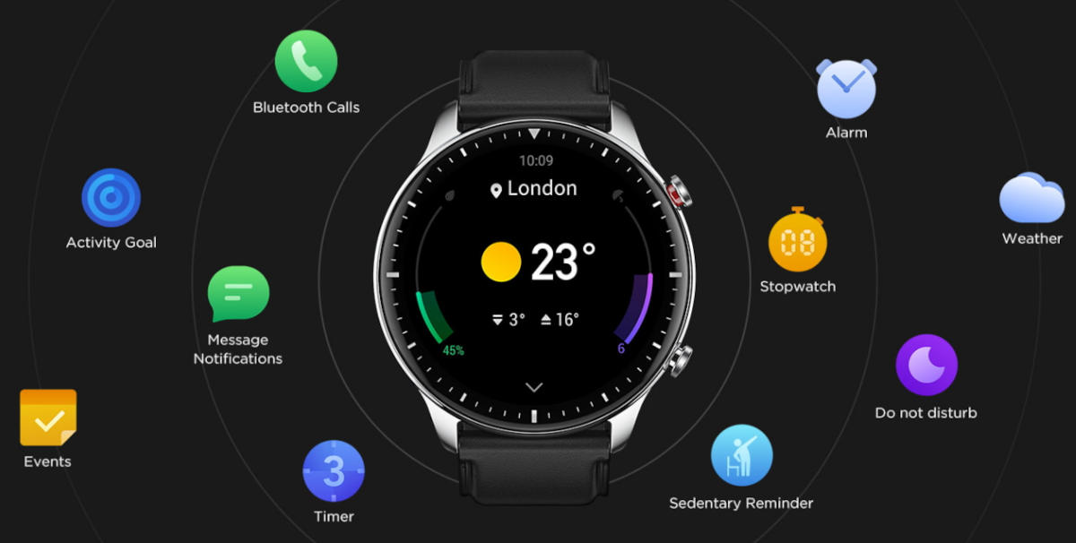Smartwatche Amazfit GTR 2 i GTS 2 debiutują w światowej wersji z asystentem Amazon Alexa