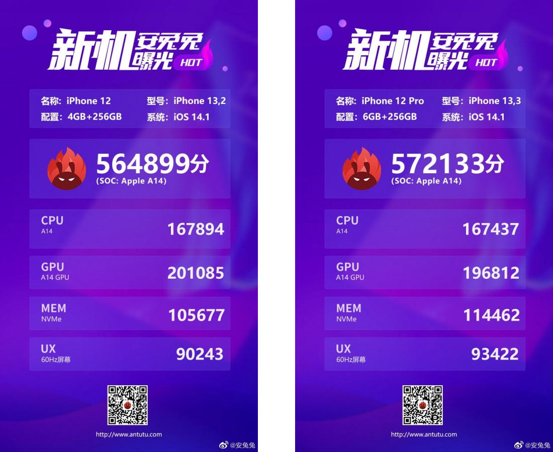 Apple iPhone 12 przetestowany w benchmarku AnTuTu. Oj, słabo...