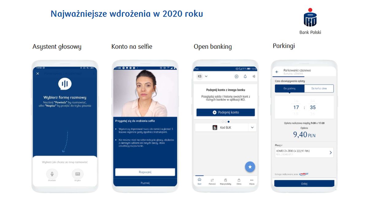 Liczba aktywacji IKO przekroczyła 5 milionów