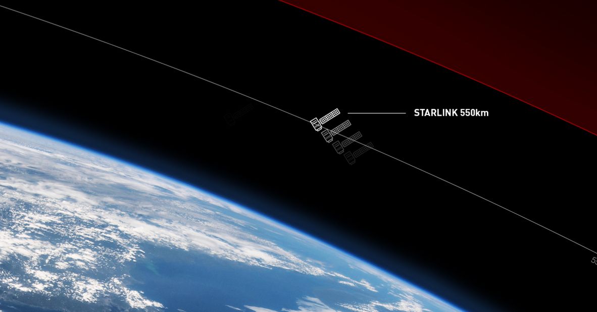 Starlink: test internetu w wersji beta spełnił oczekiwania