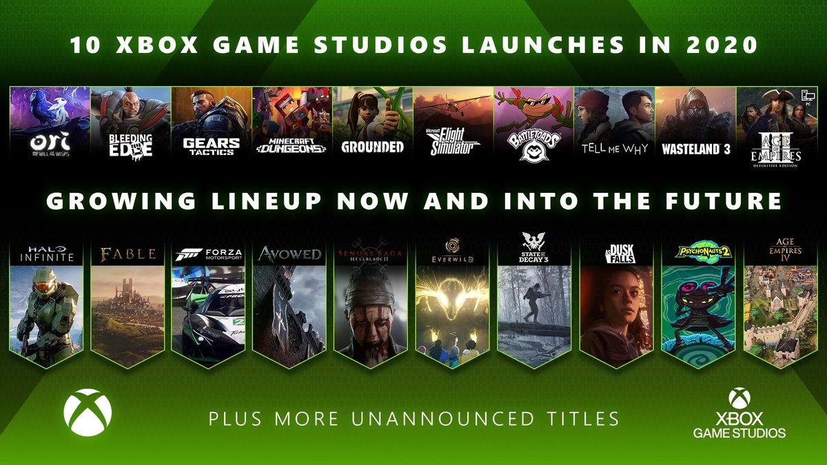 Xbox Game Studios - najlepszy rok w historii