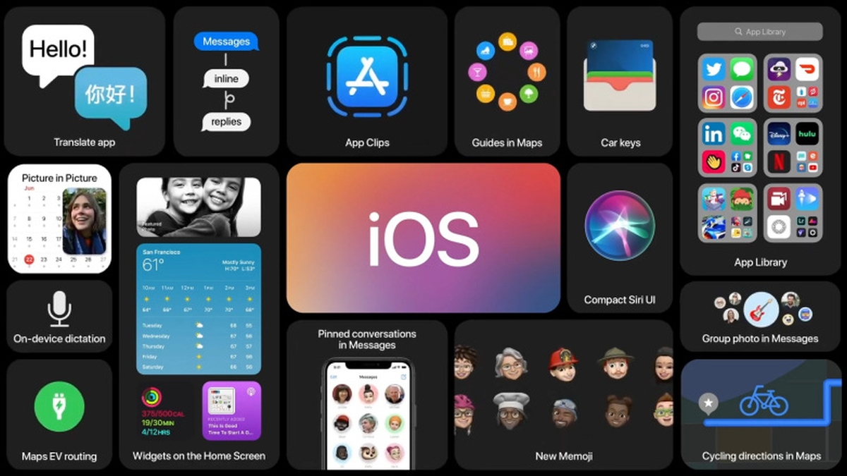 Apple udostępnia iOS 14.1. Wśród nowości wsparcie dla 10-bitowego HDR