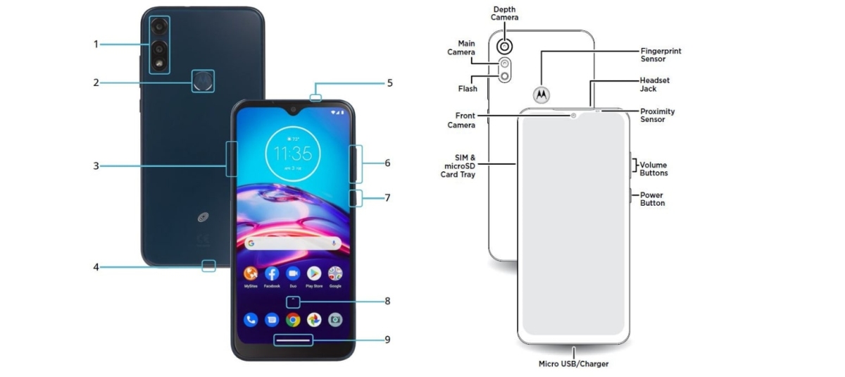 Motorola Moto E7 pojawiła się w sieci z pełną specyfikacją