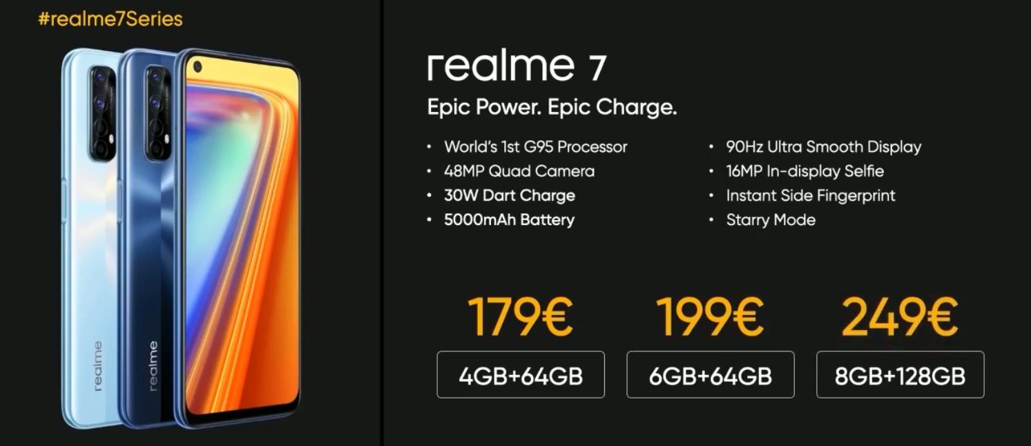 realme 7 i realme 7 Pro - znamy ceny i warianty