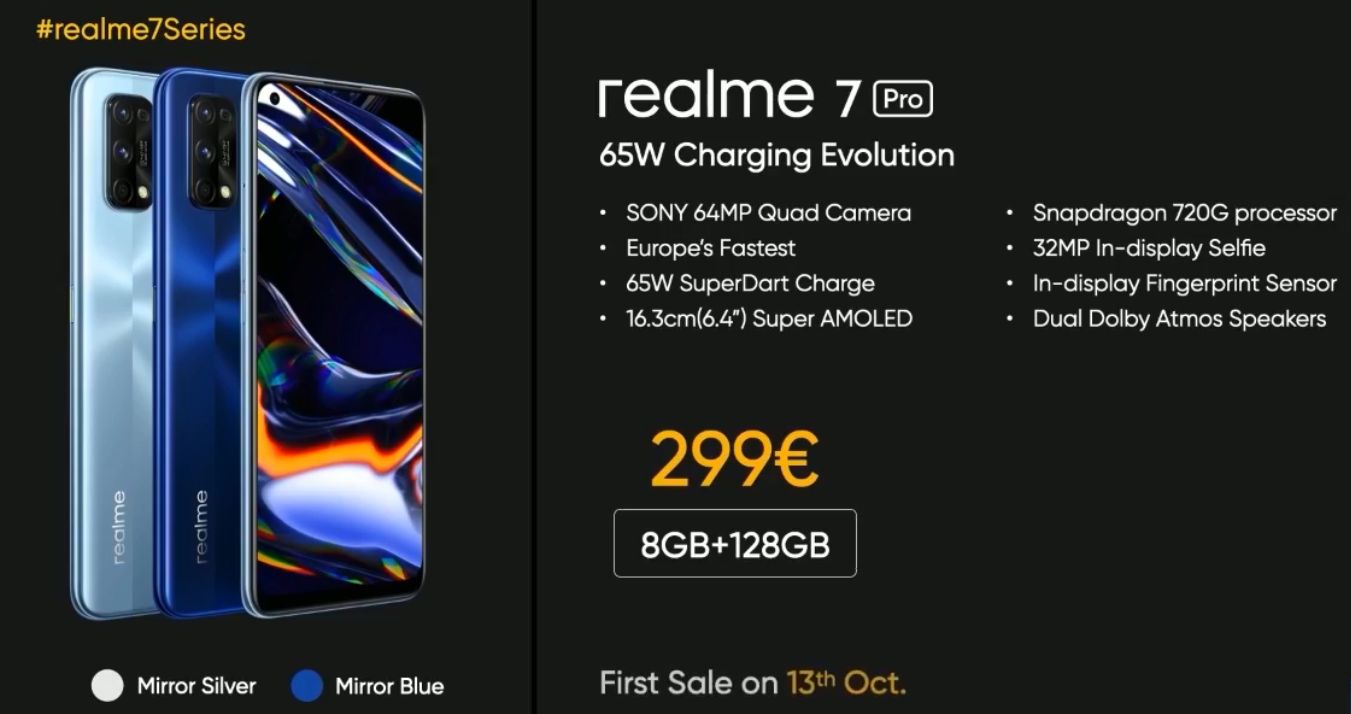 realme 7 i realme 7 Pro - znamy ceny i warianty