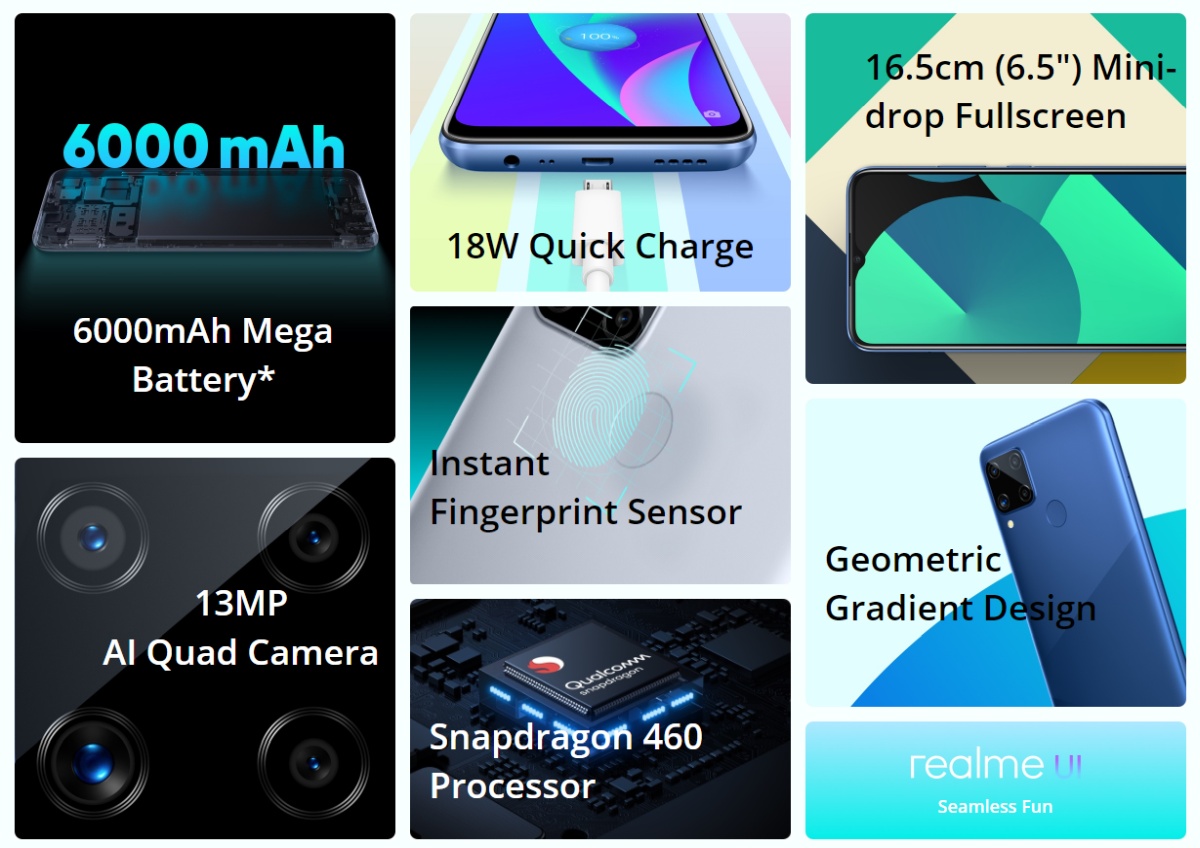 Nie lubicie MediaTeka? Oto Realme C15 ze Snapdragonem
