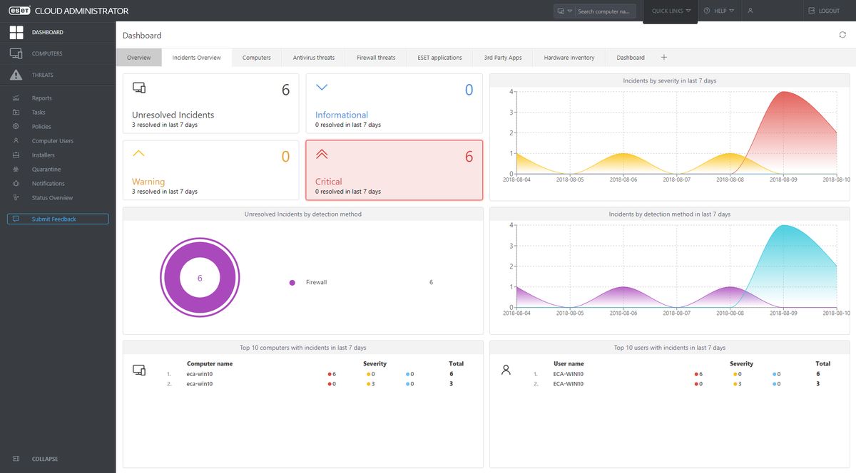 ESET Cloud Office Security – debiutuje zaawansowana ochrona dla Microsoft 365