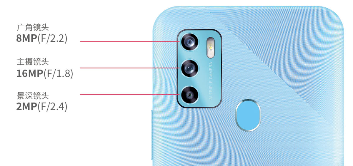 Zadebiutował ZTE Blade 20 5G: tanio, coraz taniej...