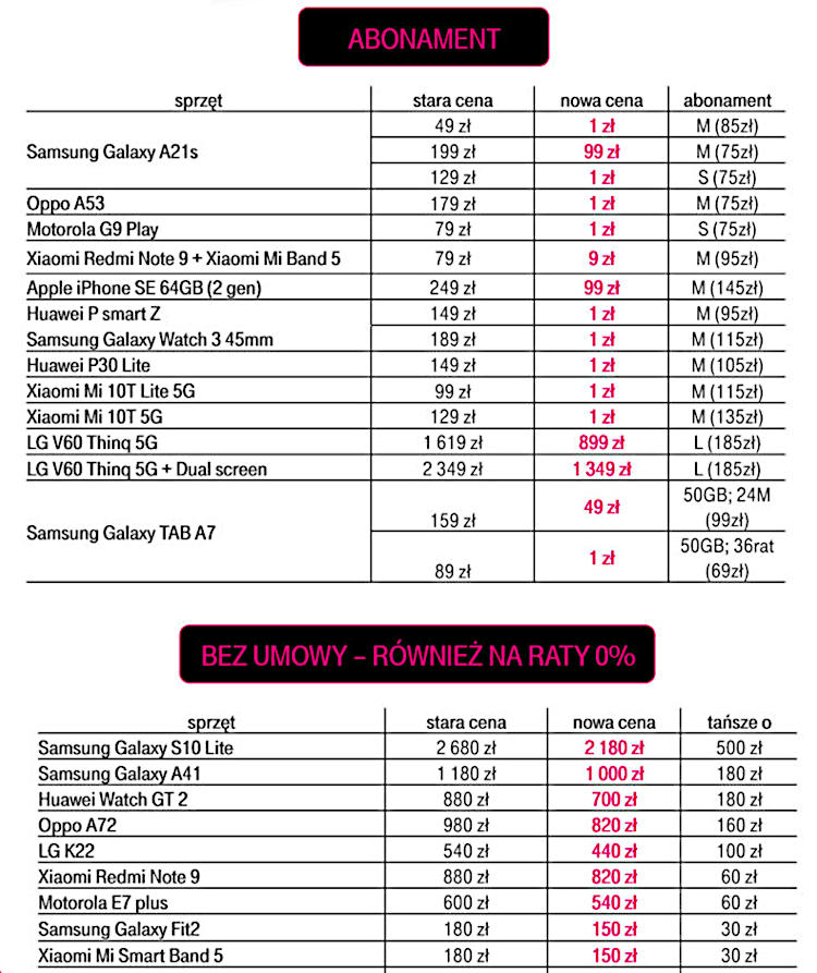 T-Mobile startuje z promocjami na Black Friday i Cyber Monday