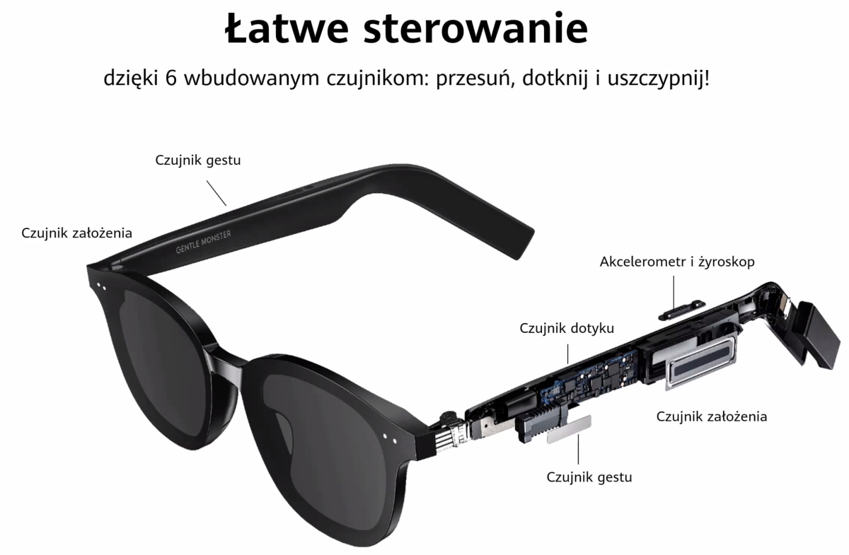 Słuchawki Huawei FreeBuds Studio oraz okulary Huawei Eyewear II wchodzą na polski rynek