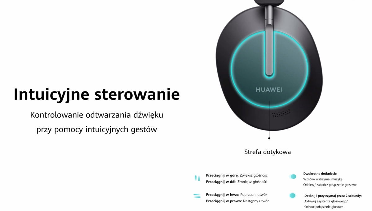Słuchawki Huawei FreeBuds Studio oraz okulary Huawei Eyewear II wchodzą na polski rynek