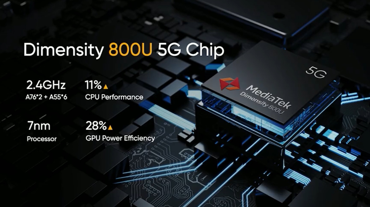 Realme 7 5G zaprezentowany. Wewnątrz obudowy MediaTek Dimensity 800U