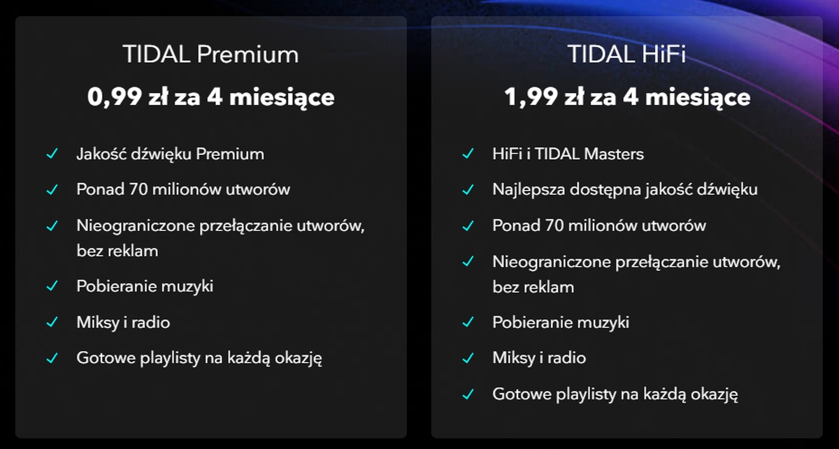 TIDAL na Black Friday i Cyber Monday: 4 miesiące muzyki bez limitu niemal za darmo