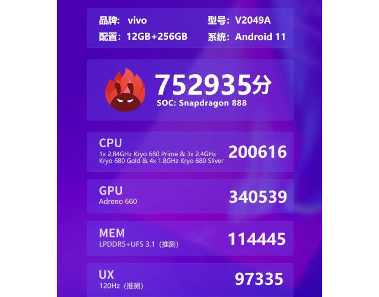 iQOO 7 napędzany Snapdragonem 888 wjedzie cały na biało z paskami BMW