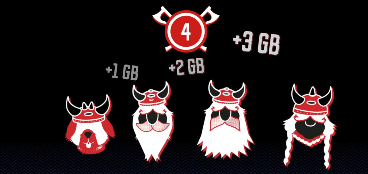 Mobile Vikings w Belgii sprzedany za 130 mln euro